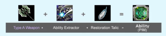 ability-extract.webp