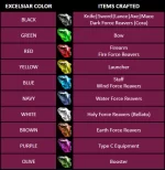 excelsior-table.webp